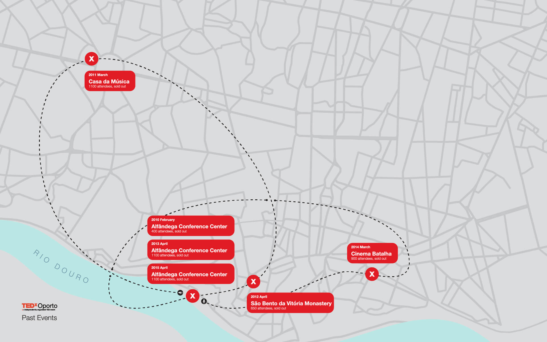 TEDxOporto Events Map