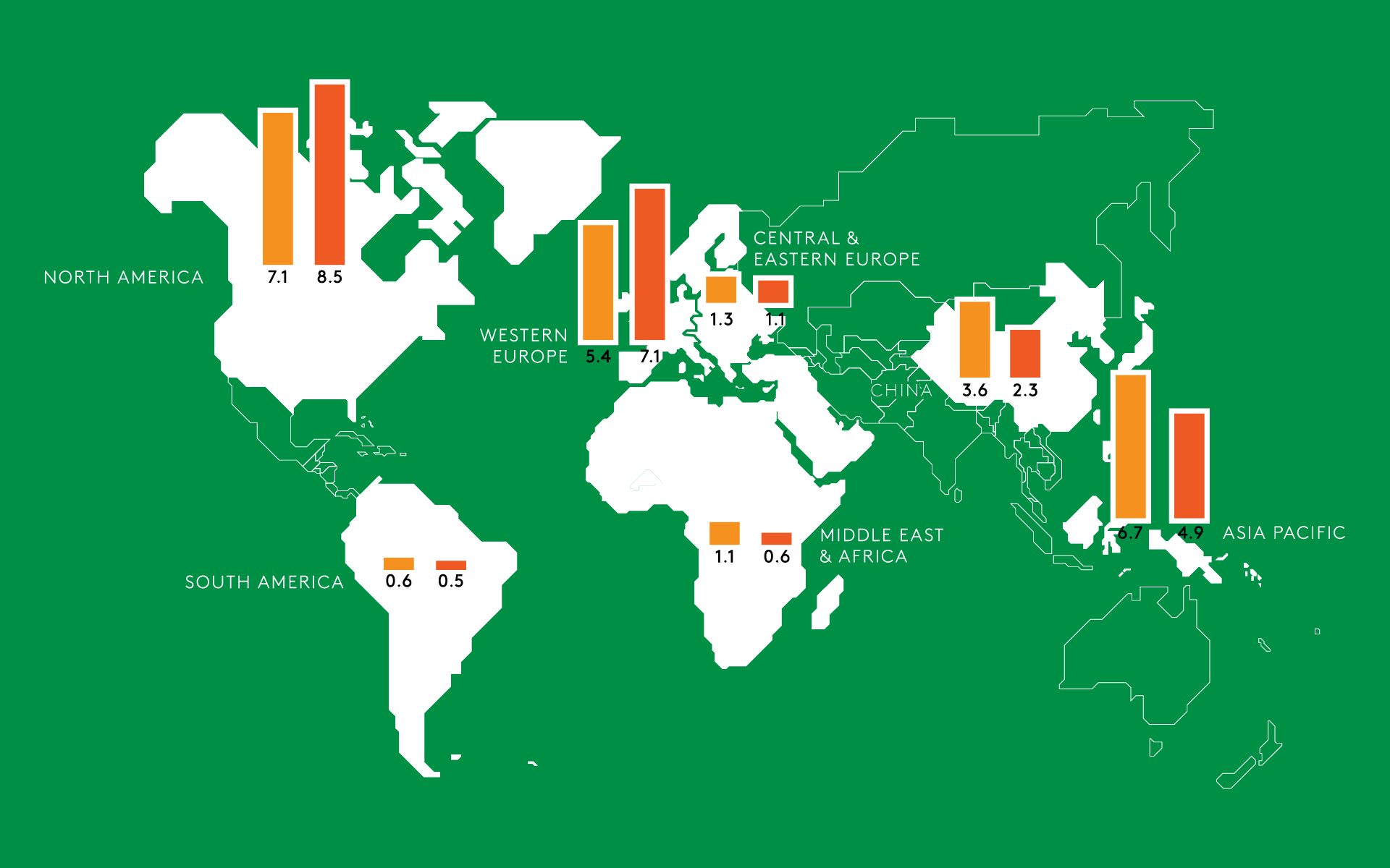 Wearable Market Infographic Illustration Map Charts