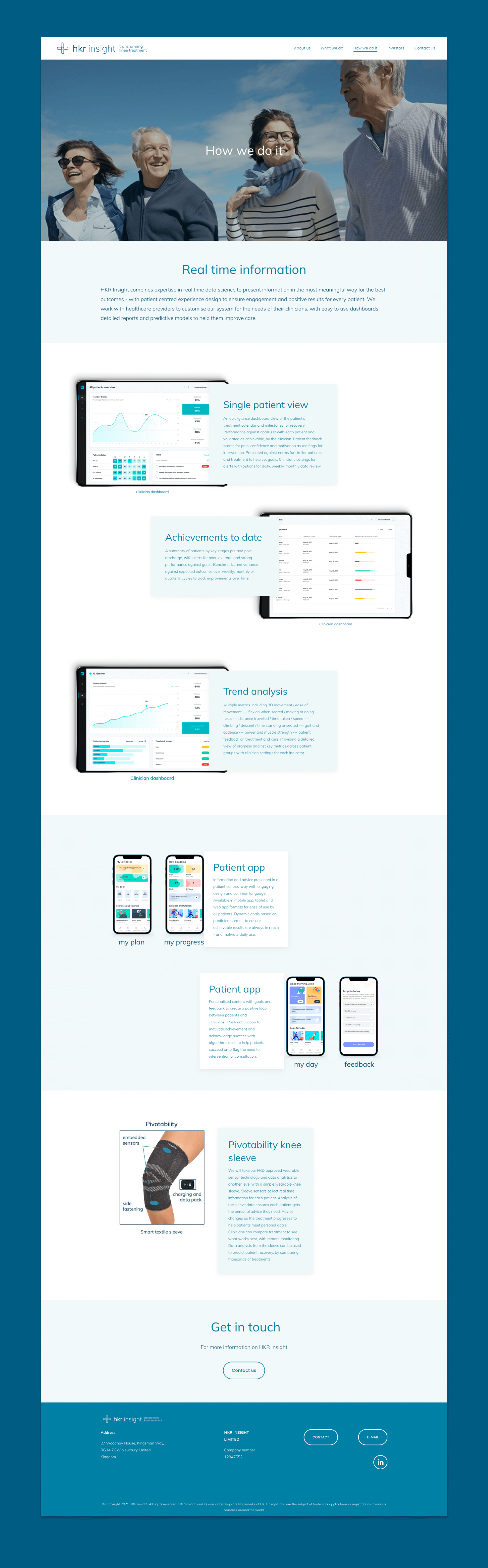 HKR Insight Website What We Do