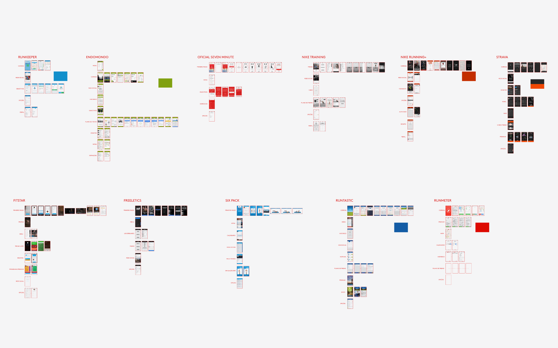 Kinematix Tune App Research