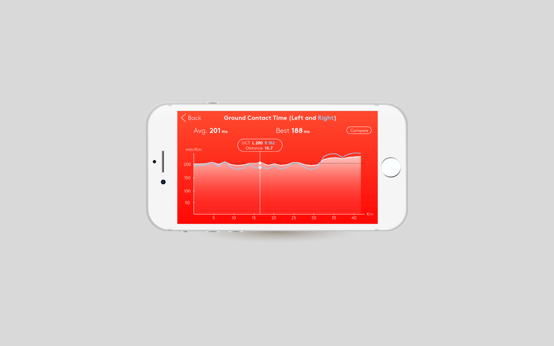 Kinematix Tune App Chart