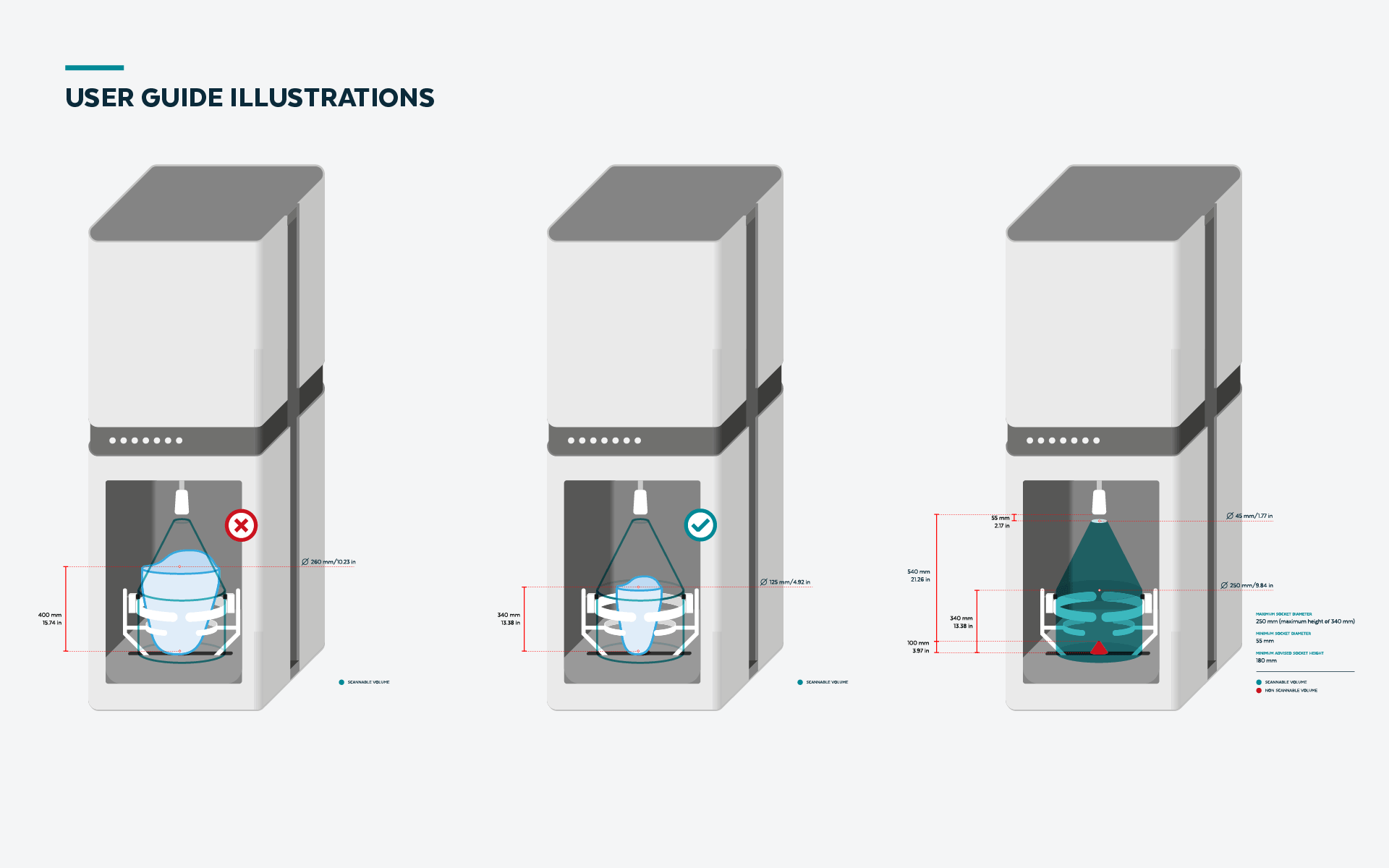 User Guide Illustrations