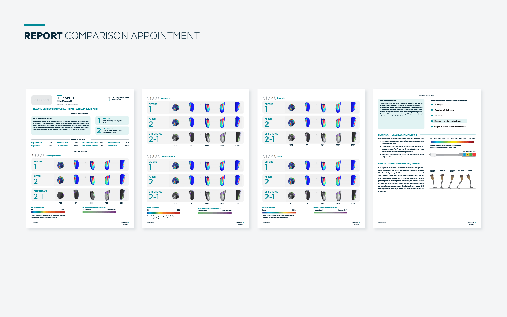 Comparison Patient Report - INSIGHT App