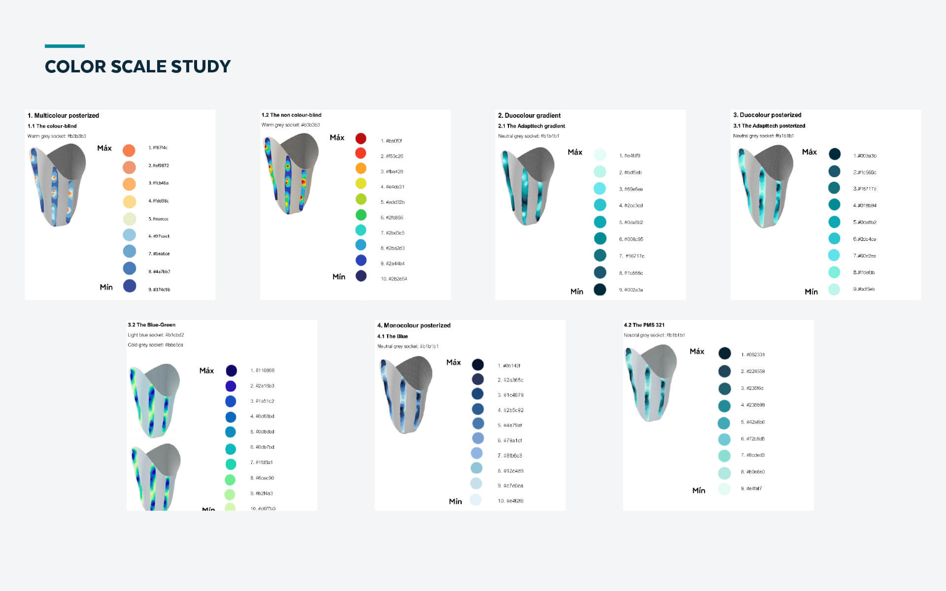 Pressure Color Scale Test